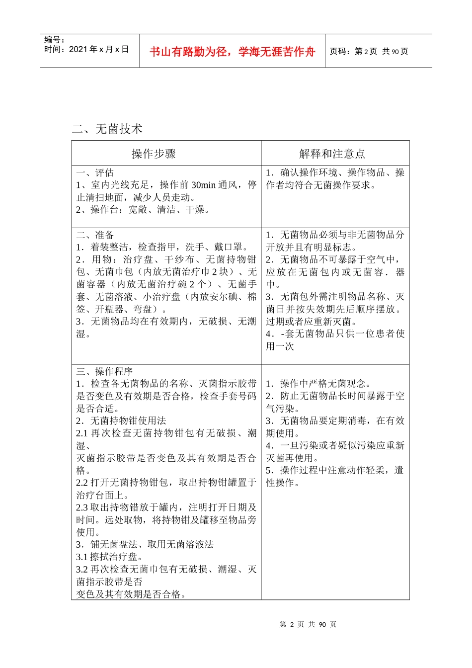 最新版技术操作标准和流程_第2页