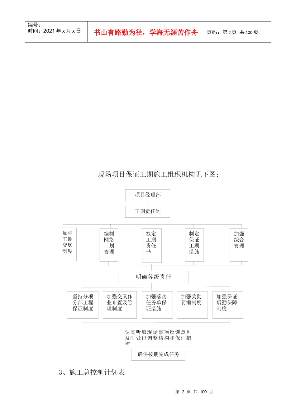 工期、安全文明、防保_第2页