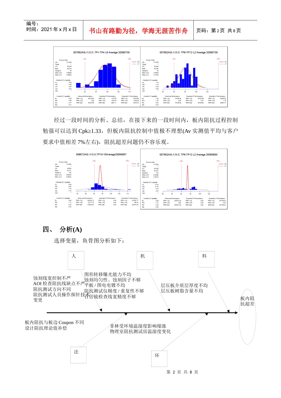 SUBJ：6Sigma项目之板内阻抗板件质量改进_第2页