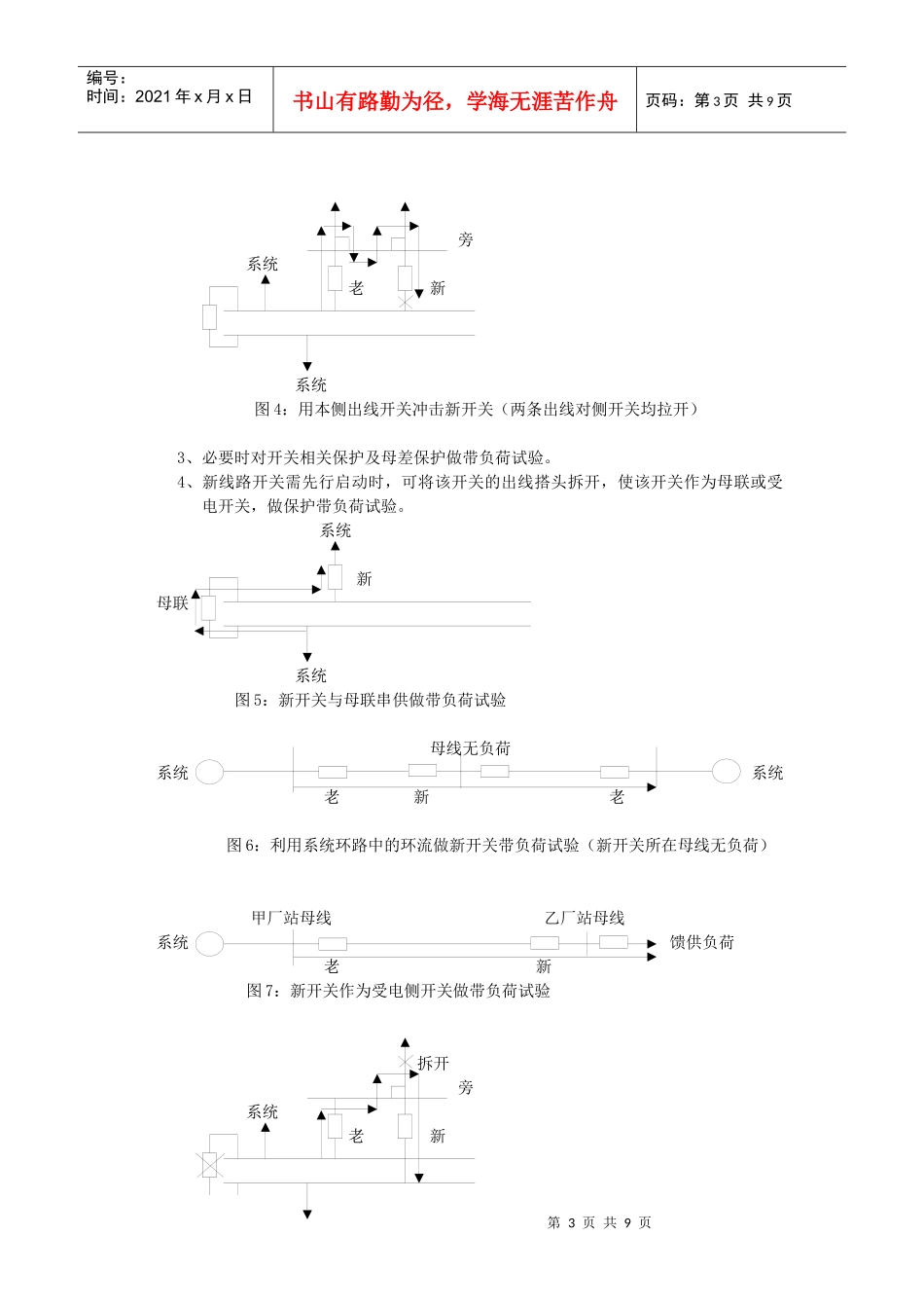 江苏电网新设备启动原则_第3页