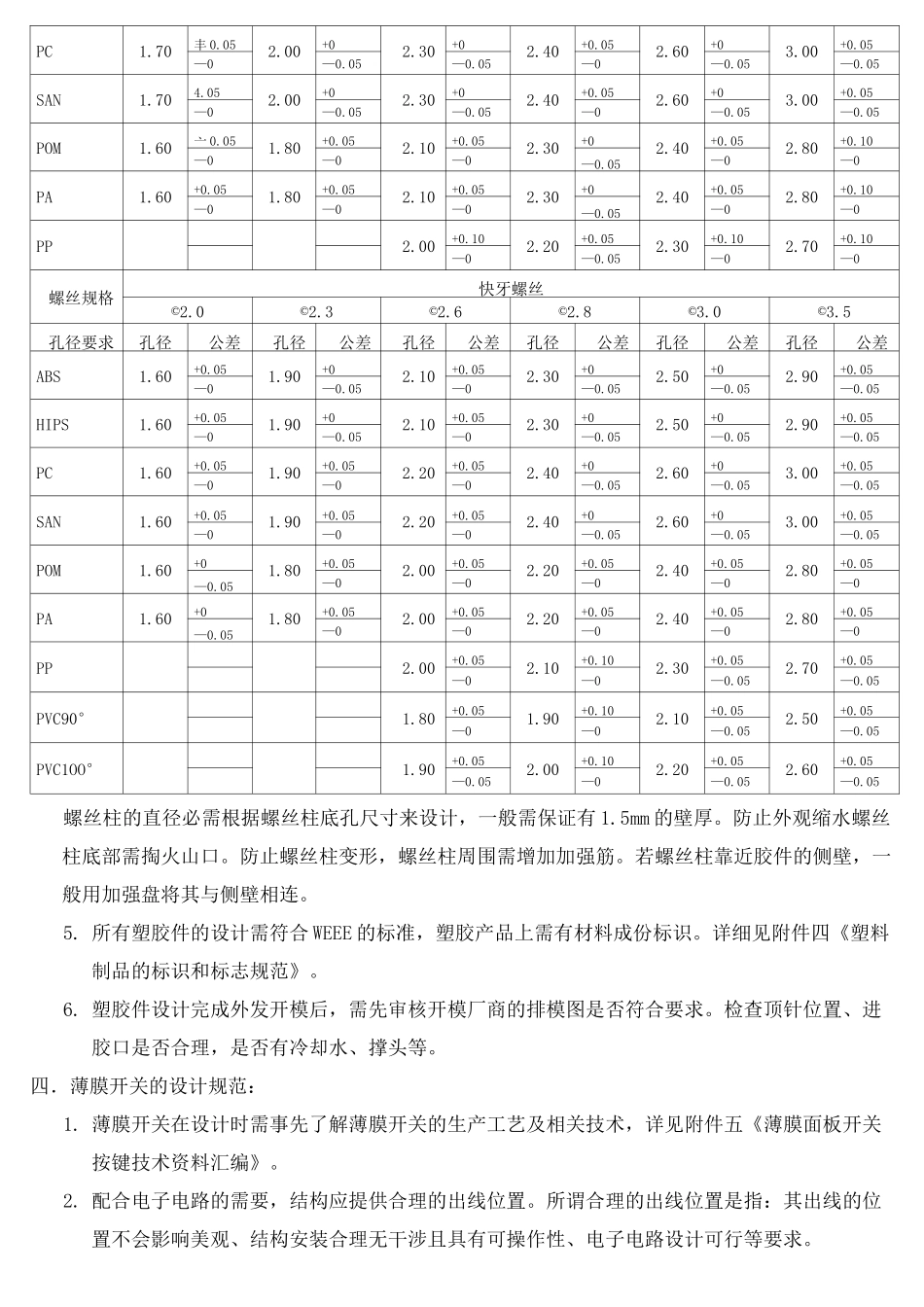 结构工程师结构设计规范完整版_第3页