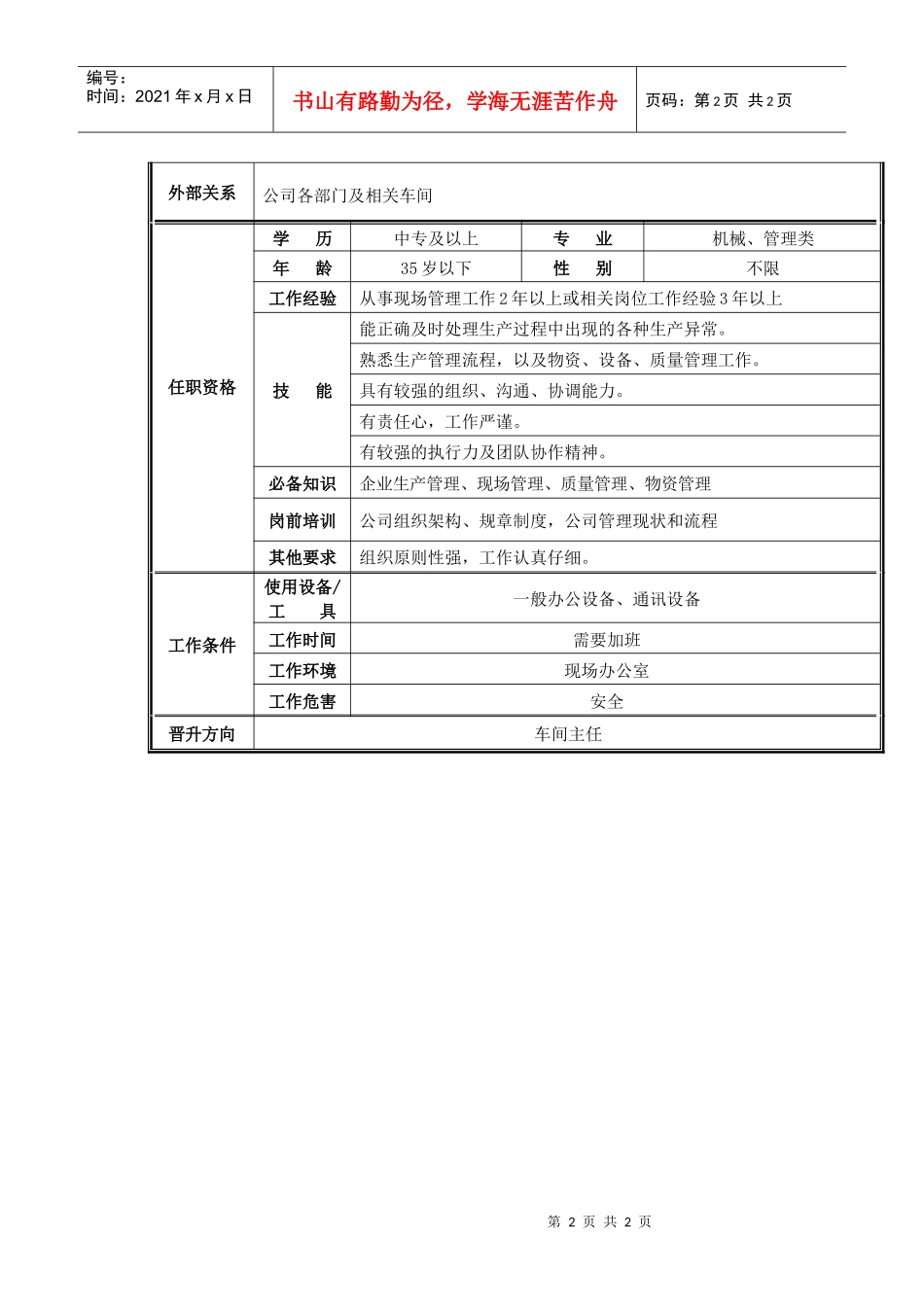 现场管理职位说明书_第2页