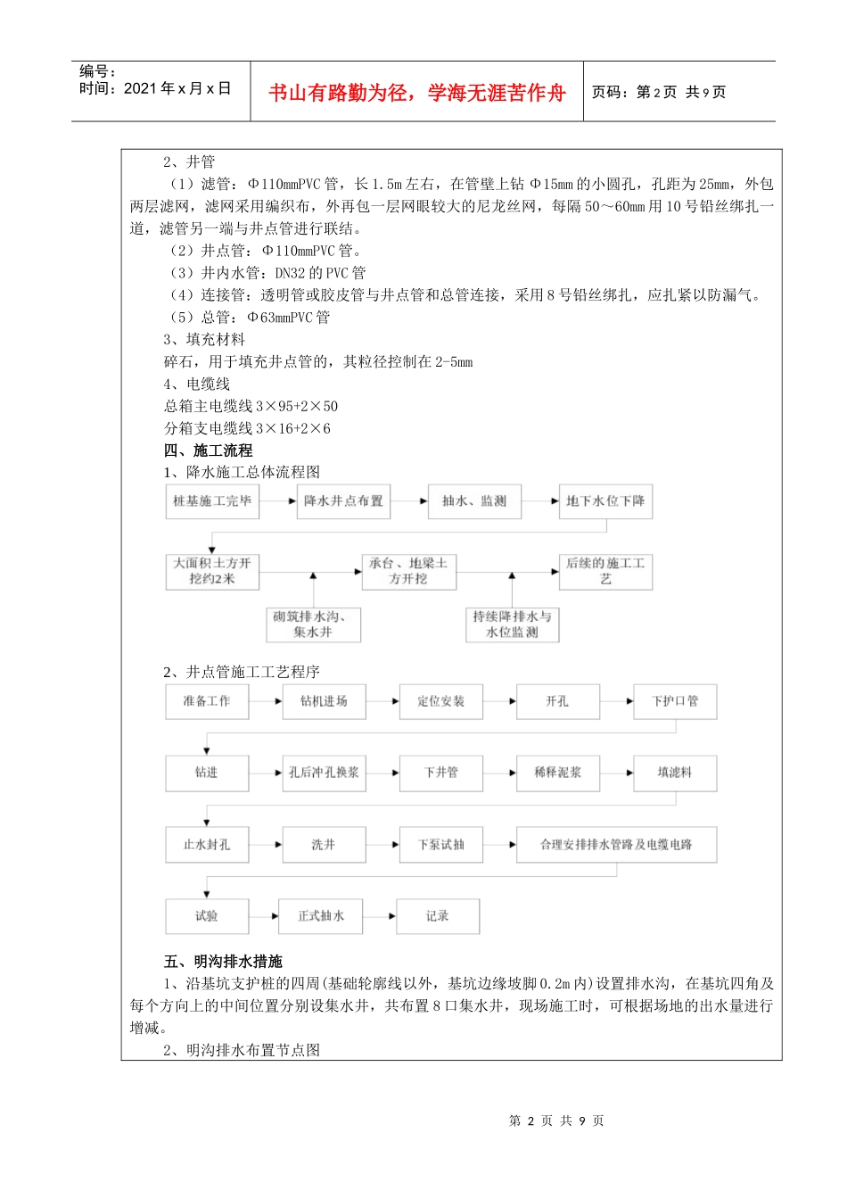 基坑降水施工技术交底_第2页