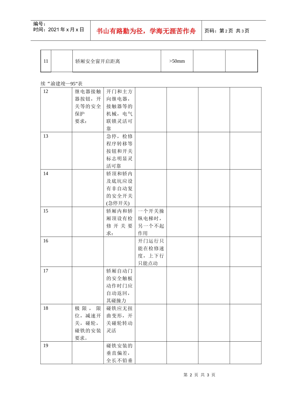 电梯安全保护装置安装记录_第2页