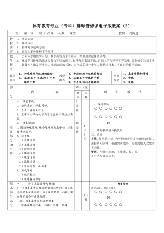 排球教案（2）