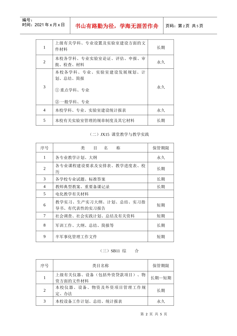 实验室及仪器设备档案管理细则_第2页