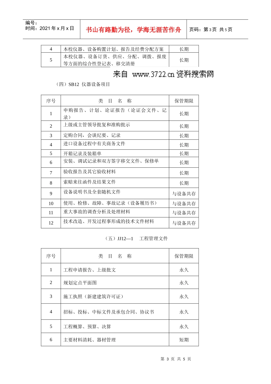 实验室及仪器设备档案管理细则_第3页