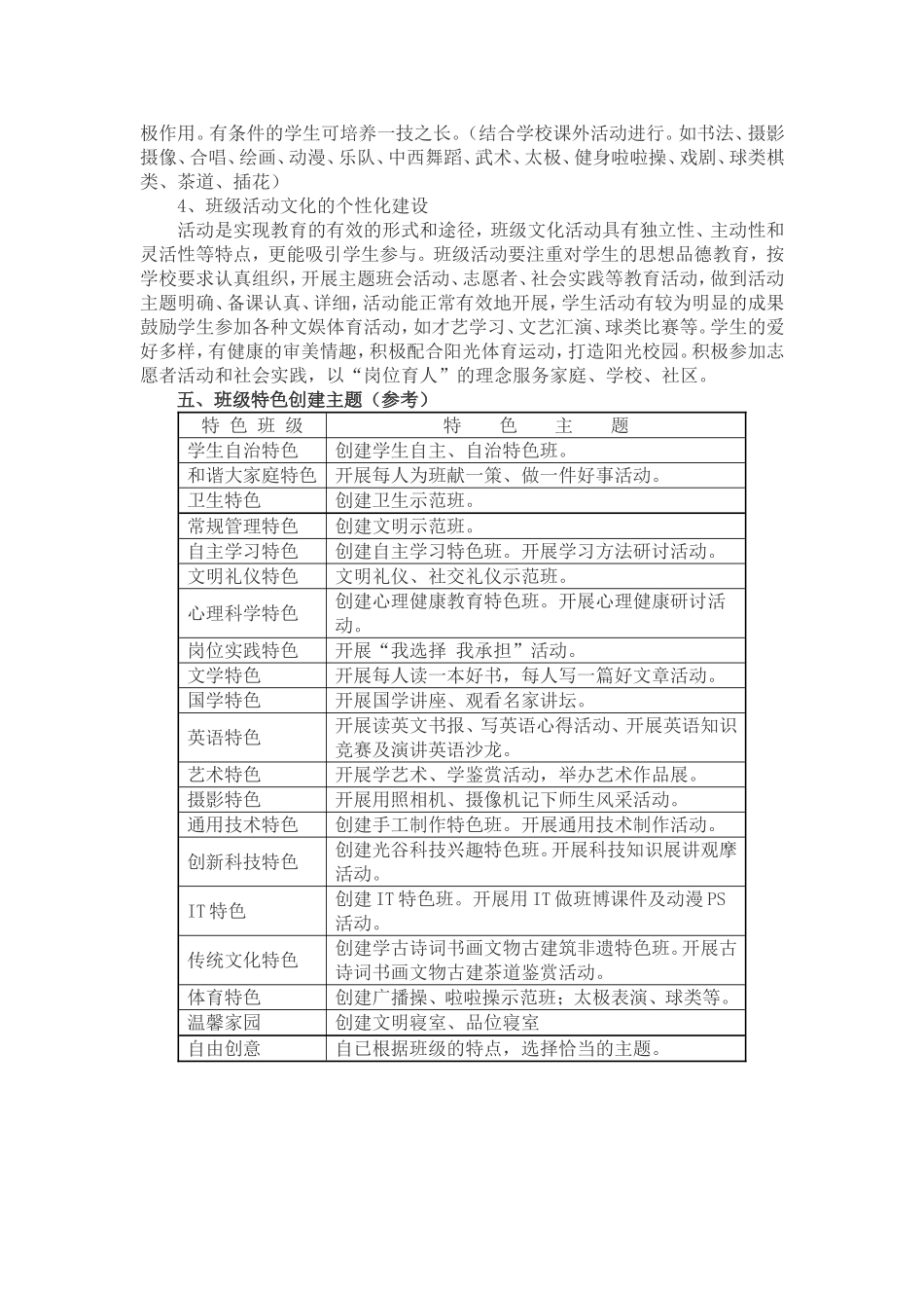 光谷二高班级特色文化建设20138_第3页