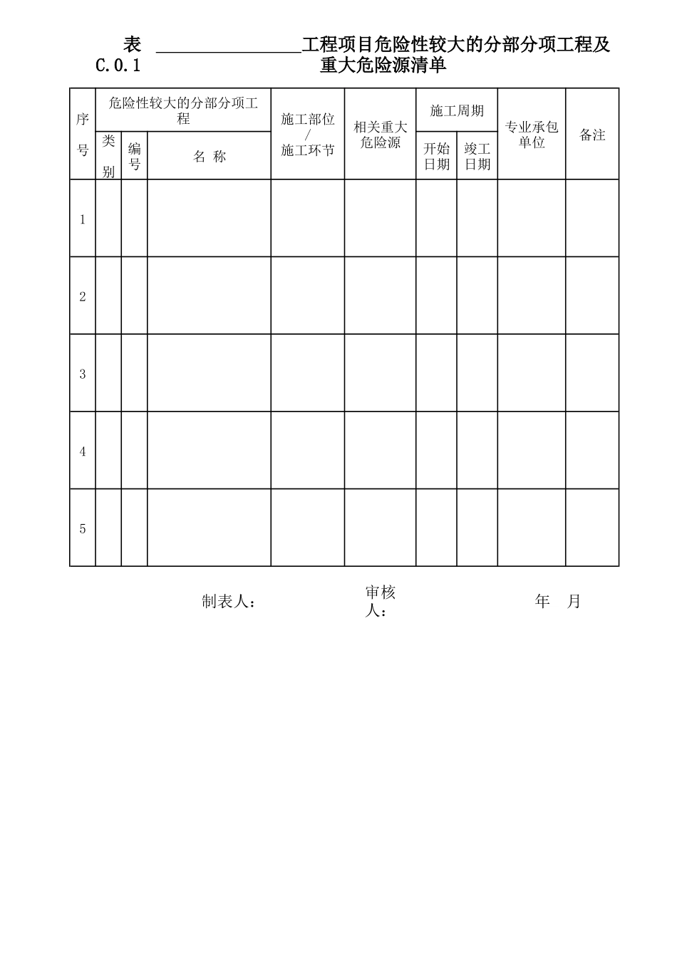 上海市工程建设规范现场施工安全生产管理规范资料_第3页