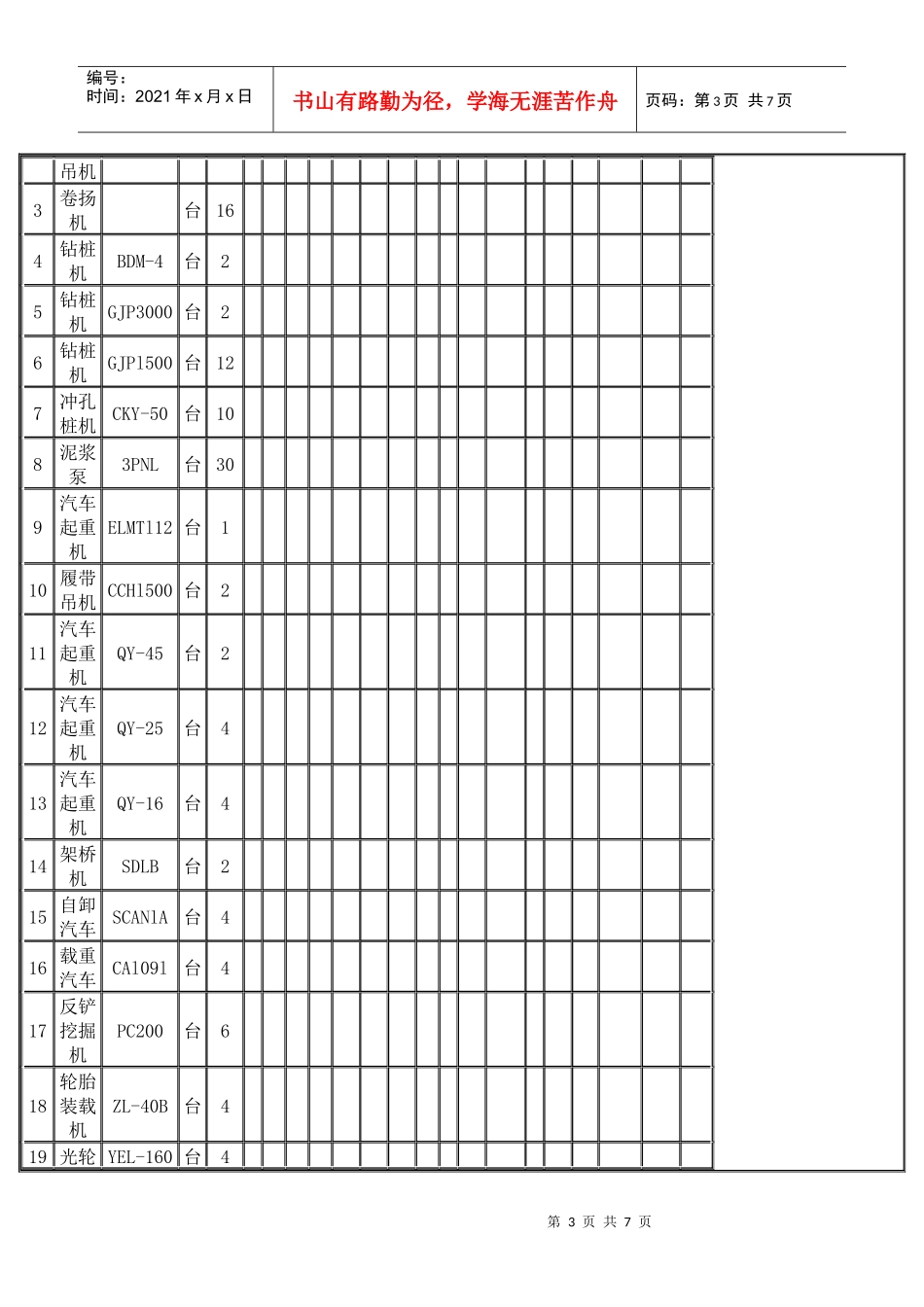 高速公路需要施工设备一览表_第3页