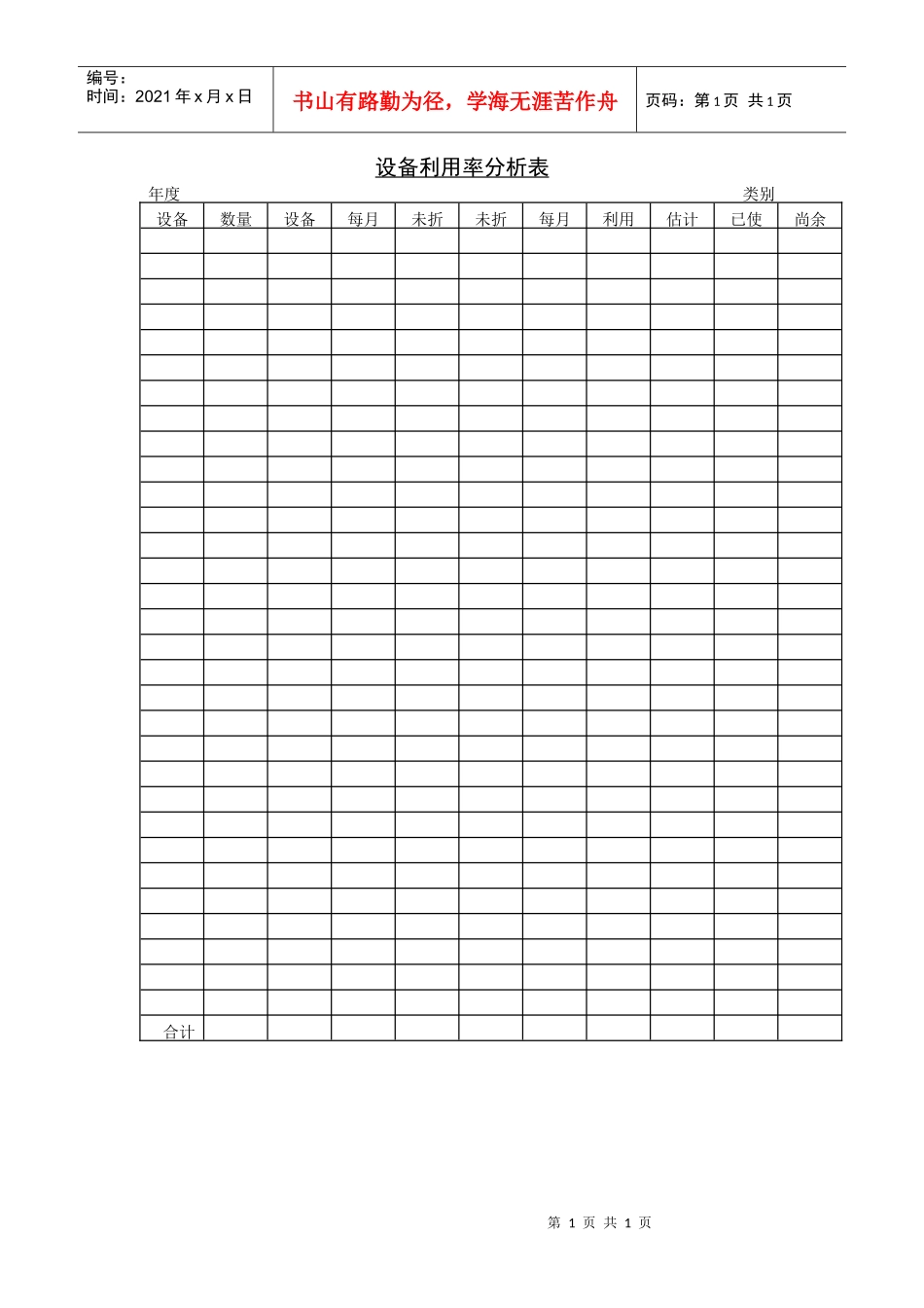 设备利用率分析表_第1页
