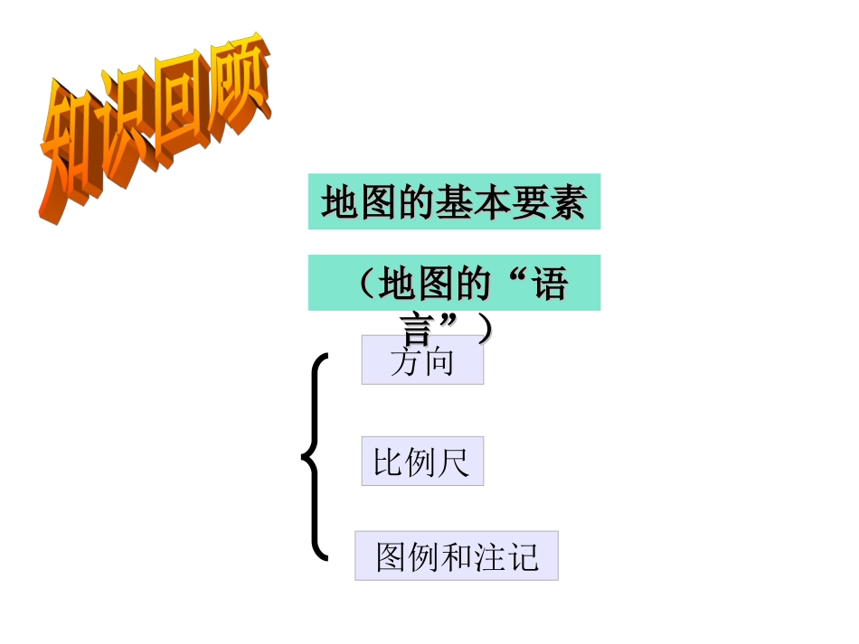 探究一带着地图定向越野 ()_第2页
