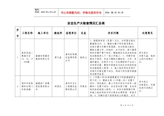 安全生产大检查情况汇总表