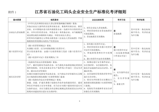 江苏省石油化工码头企业安全生产标准化考评细则