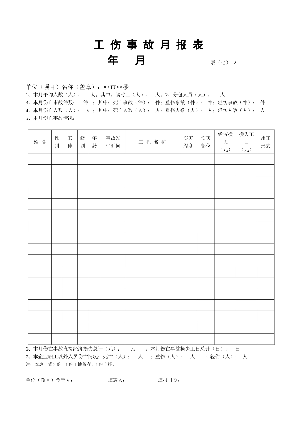 施工现场安全管理表格(很全)_第2页