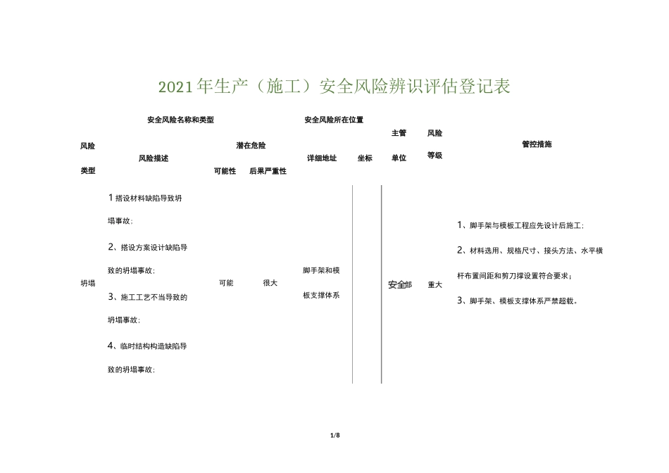 2021年生产(施工)安全风险辨识评估登记表_第1页