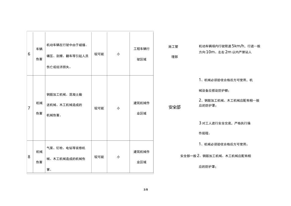 2021年生产(施工)安全风险辨识评估登记表_第3页