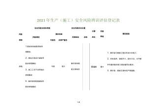 2021年生产(施工)安全风险辨识评估登记表