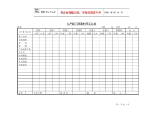 生产部门间置时间汇总表