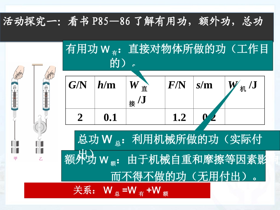 第3节机械效率A_第3页