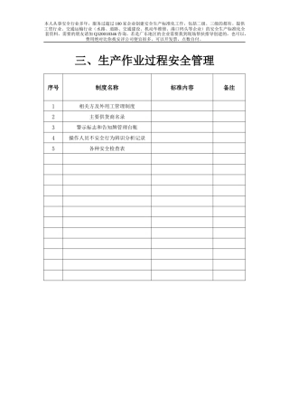 小微企业安全标准化--作业过程安全管理