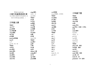 三--六年级单词总表