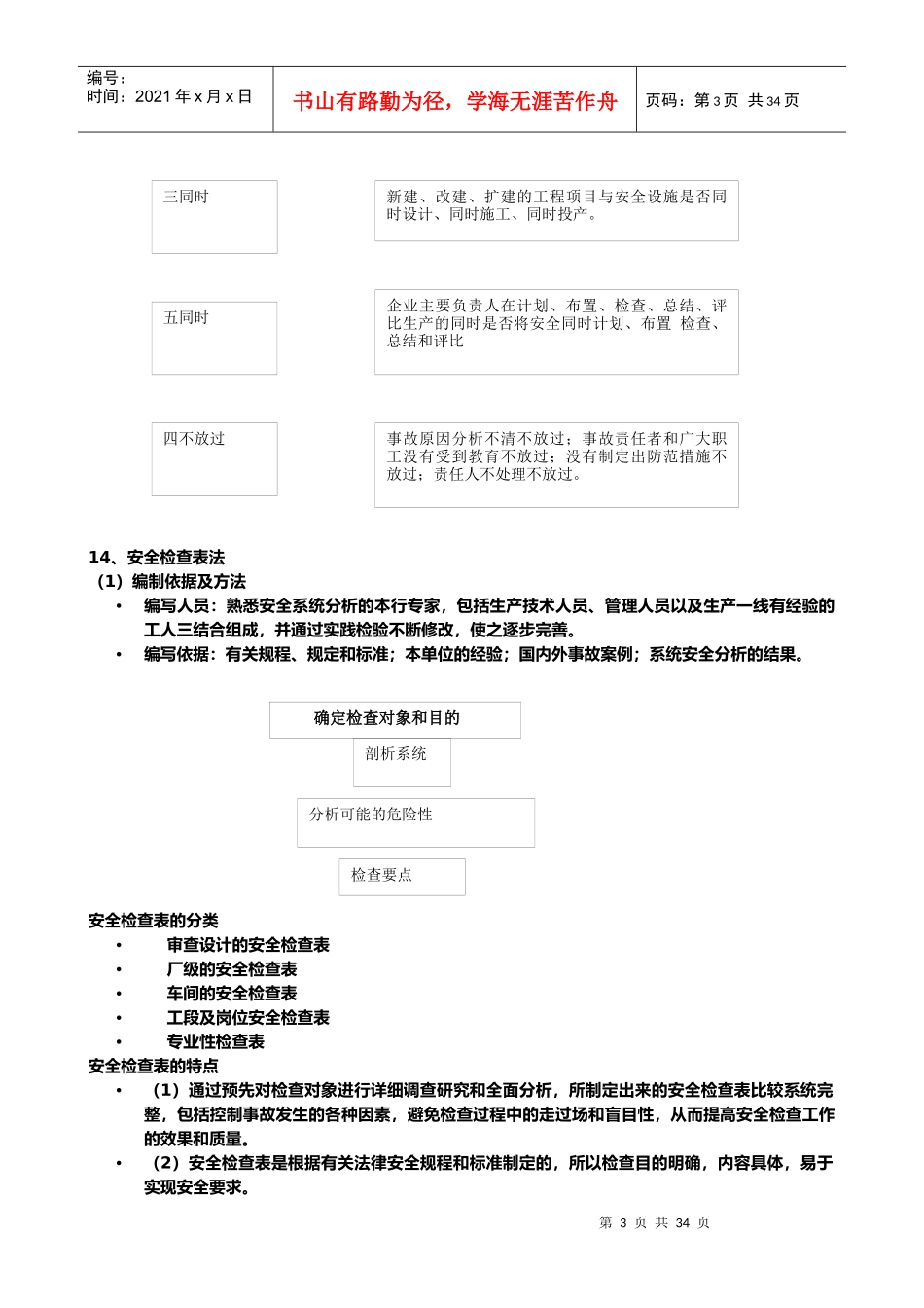 某大学考研安全系统介绍_第3页