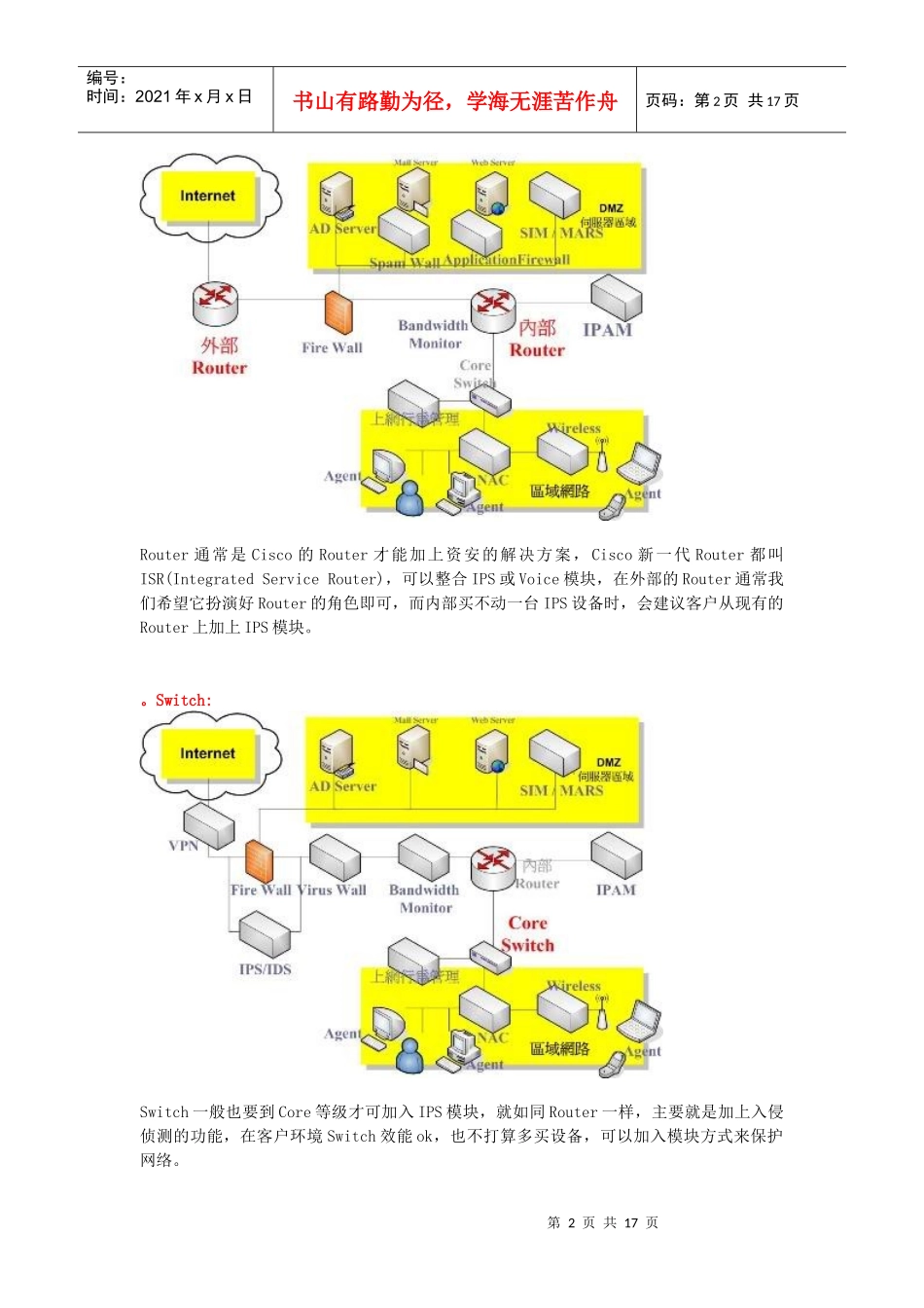 网络安全设备知识讲解_第2页
