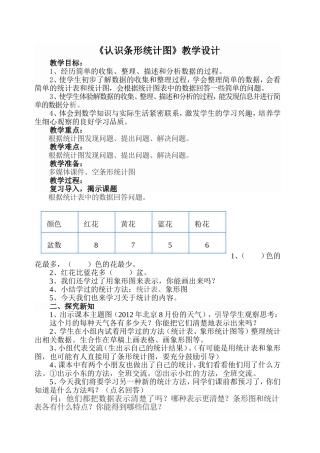 《认识条形统计图》教学设计 (2)