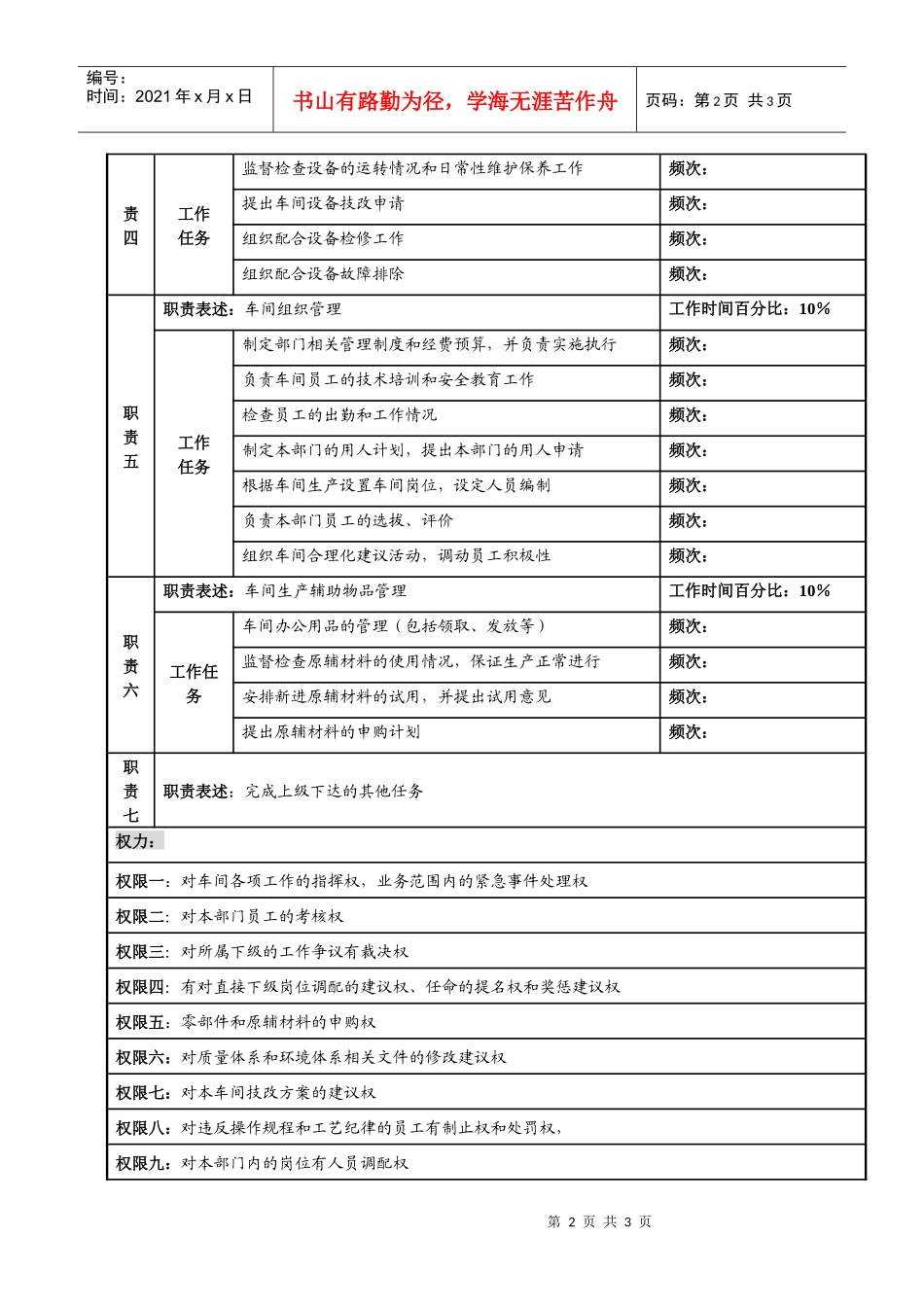 某知名光电企业复制车间主任岗位说明书_第2页