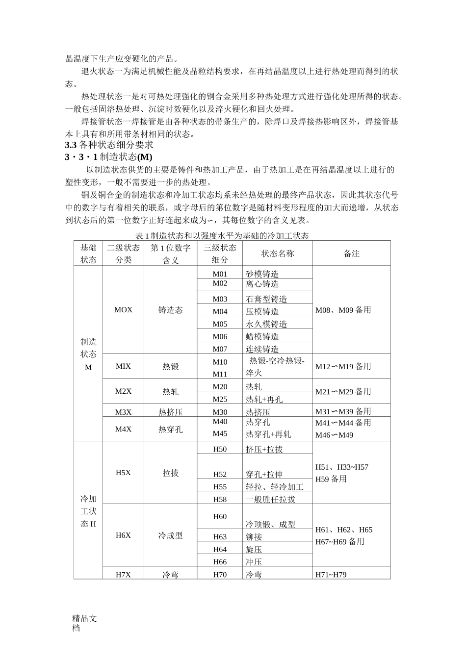 铜及铜合金状态表示方法编制说明_第2页