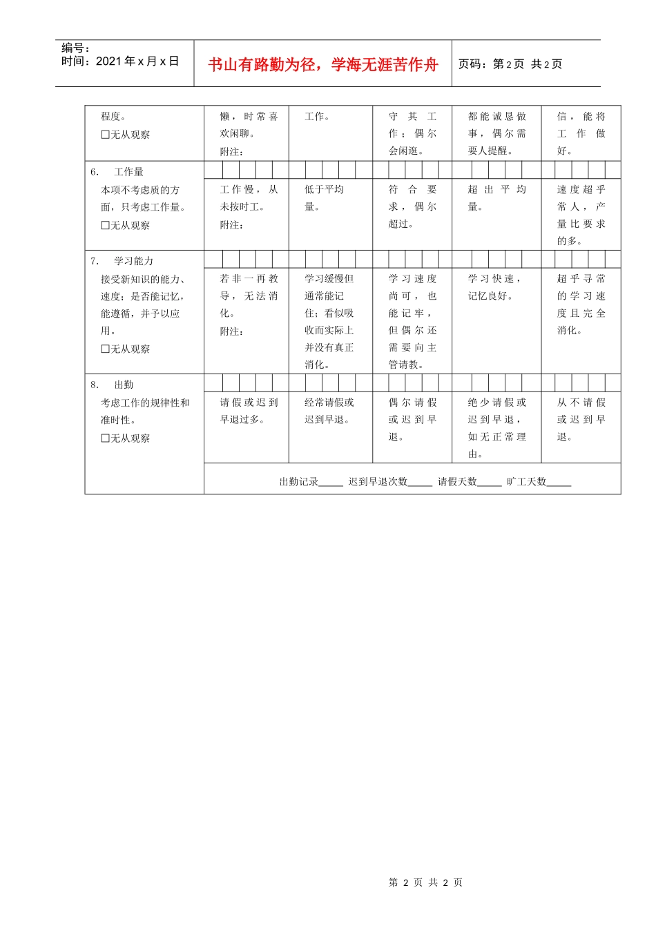 生产制造型企业员工绩效评价表（二）_第2页