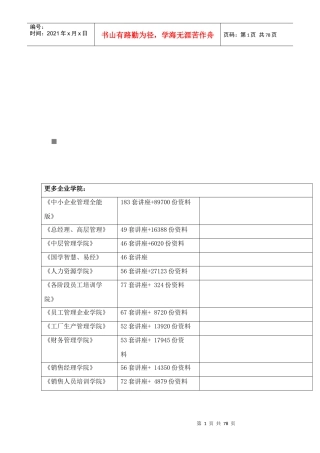 山西某公司固定设备检修技术规程