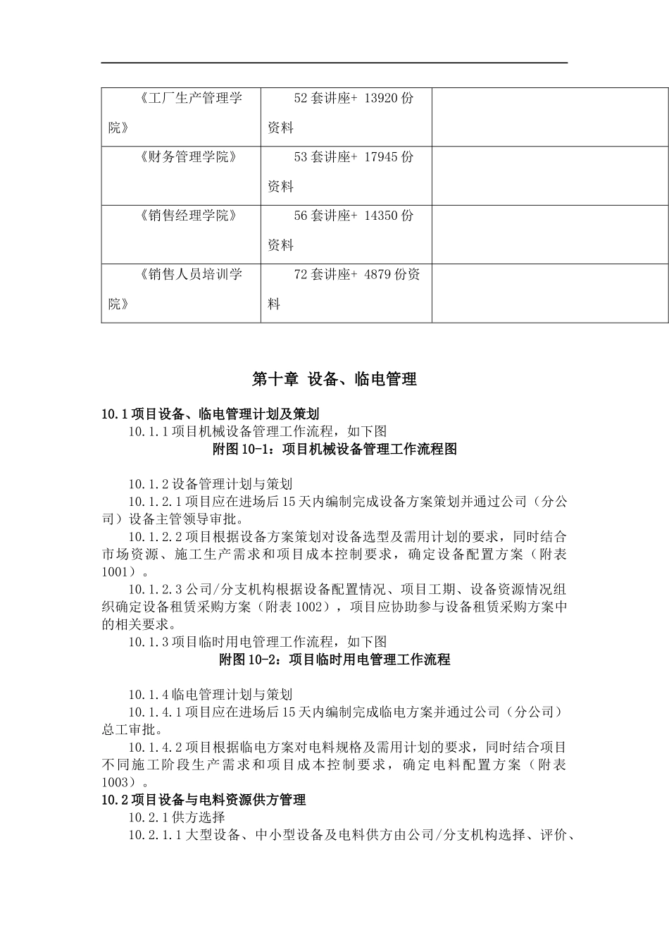 设备、临电管理实务_第2页