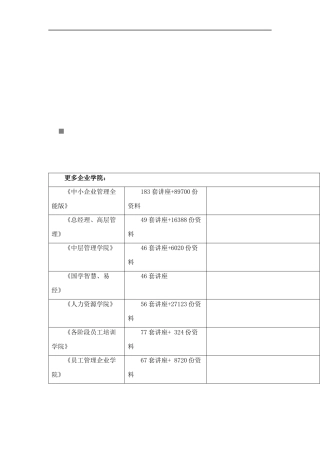 设备、临电管理实务