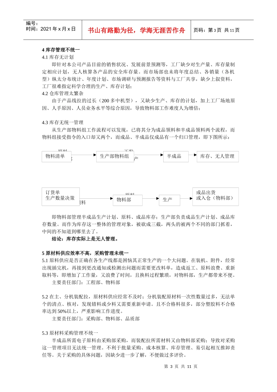 “JIT”推广方案草案参考用(doc11)_第3页