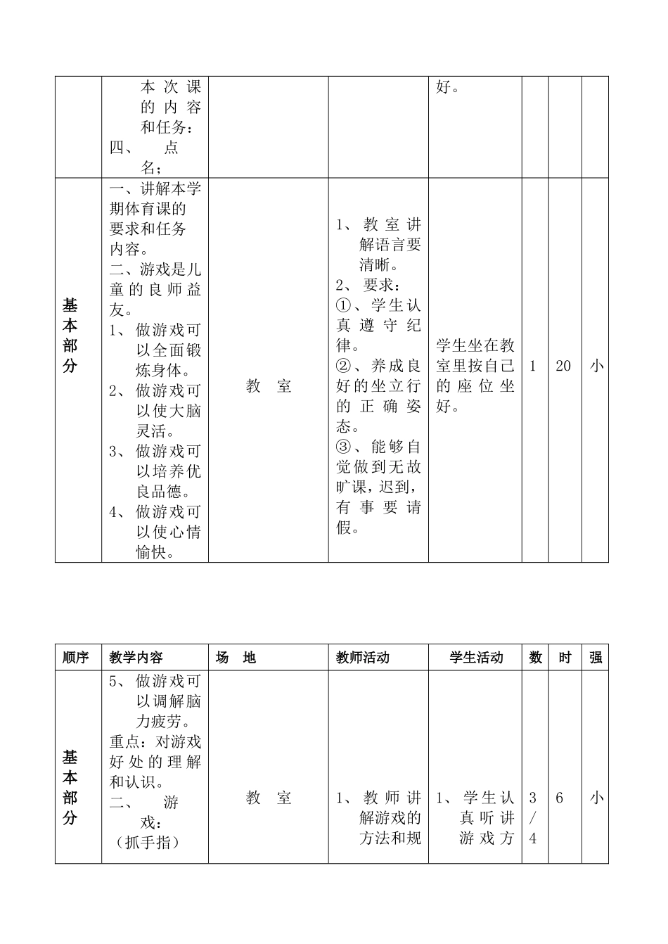 小学三年级体育教案全集全册_第2页