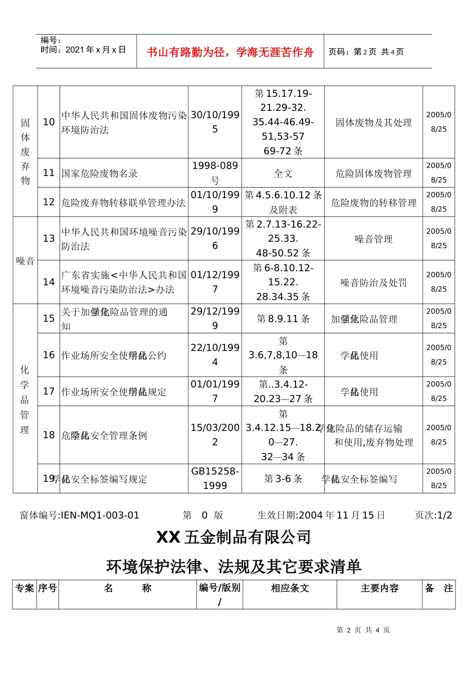 IEN00301法律,法規清單_第2页