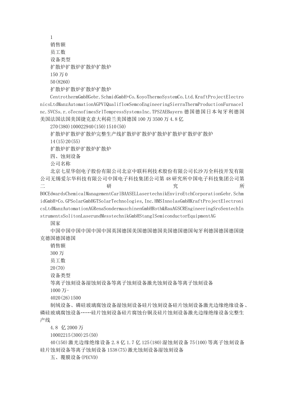 太阳能电池生产设备_第2页