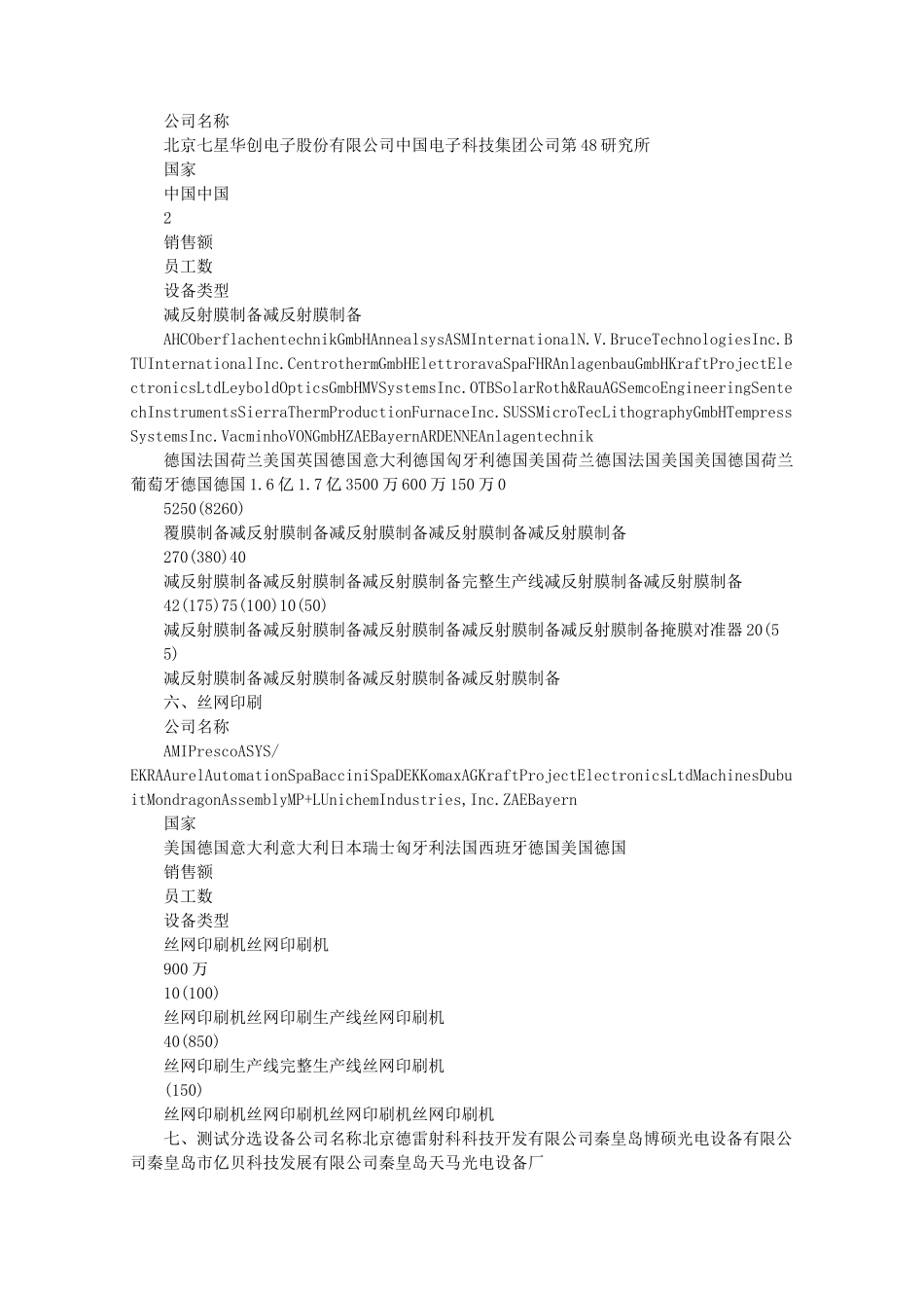 太阳能电池生产设备_第3页