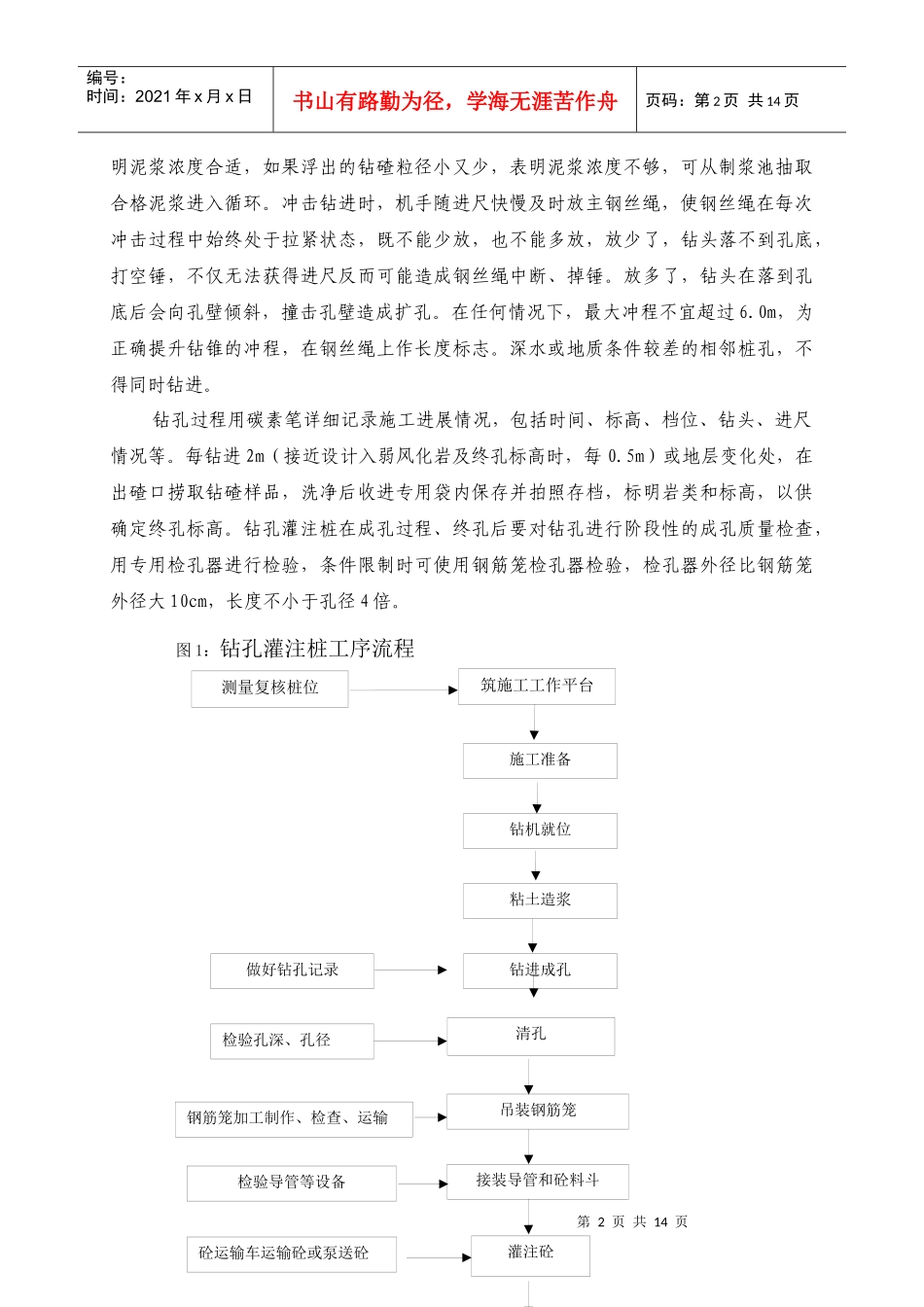 钻孔桩首件工程施工工艺概述_第2页