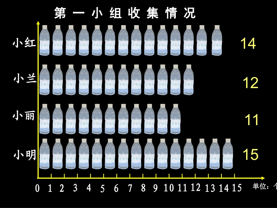 平均数 (2)_第2页