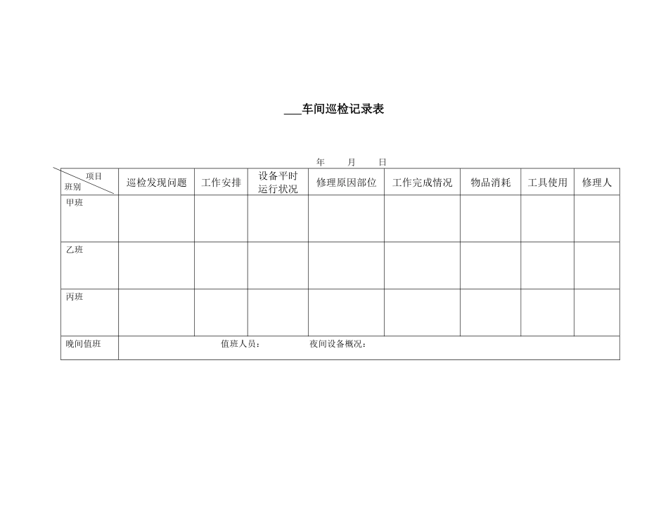 车间巡检记录表与车间设备检修记录_第3页