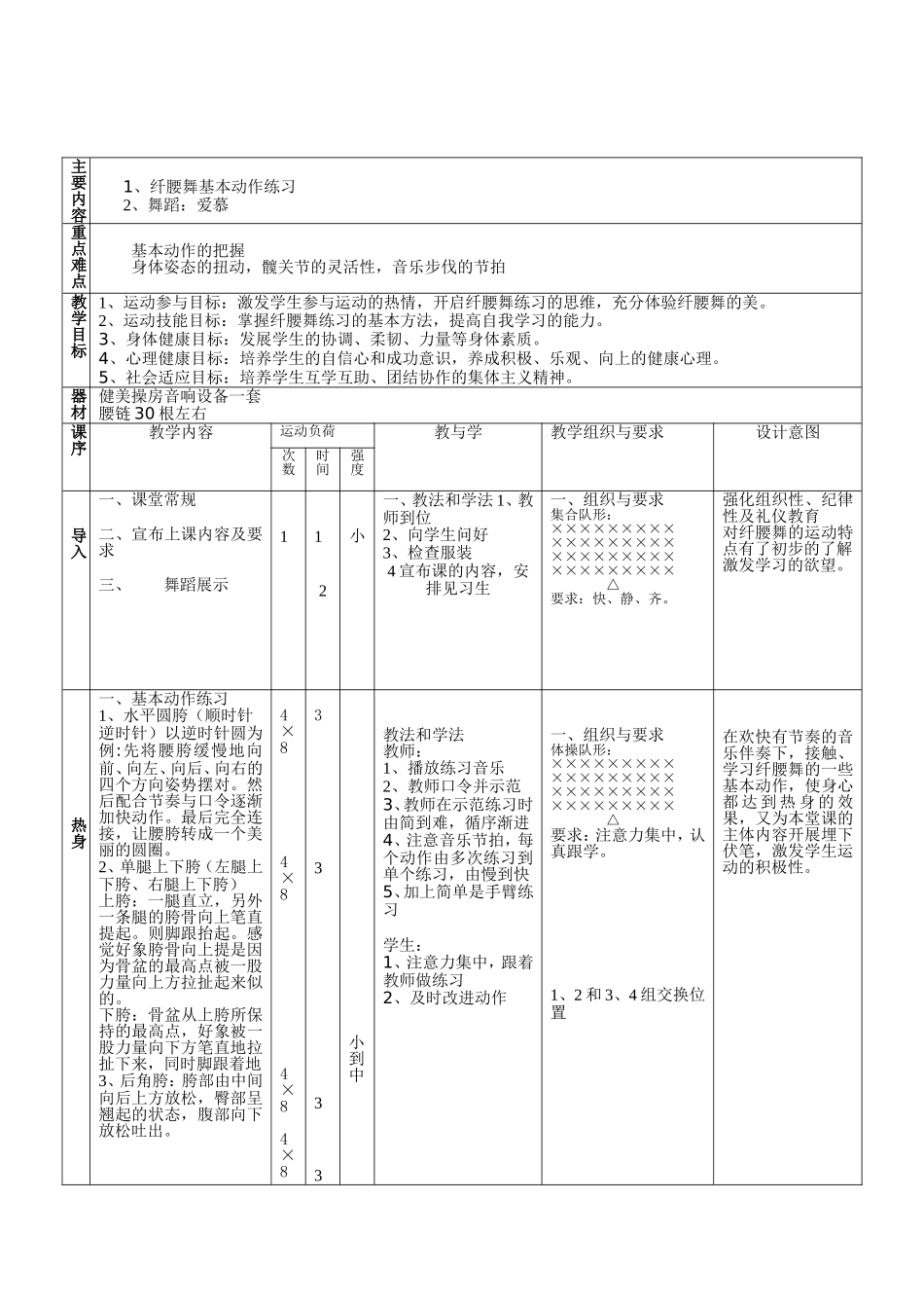 何丹丹【本校教案】纤腰舞_第3页