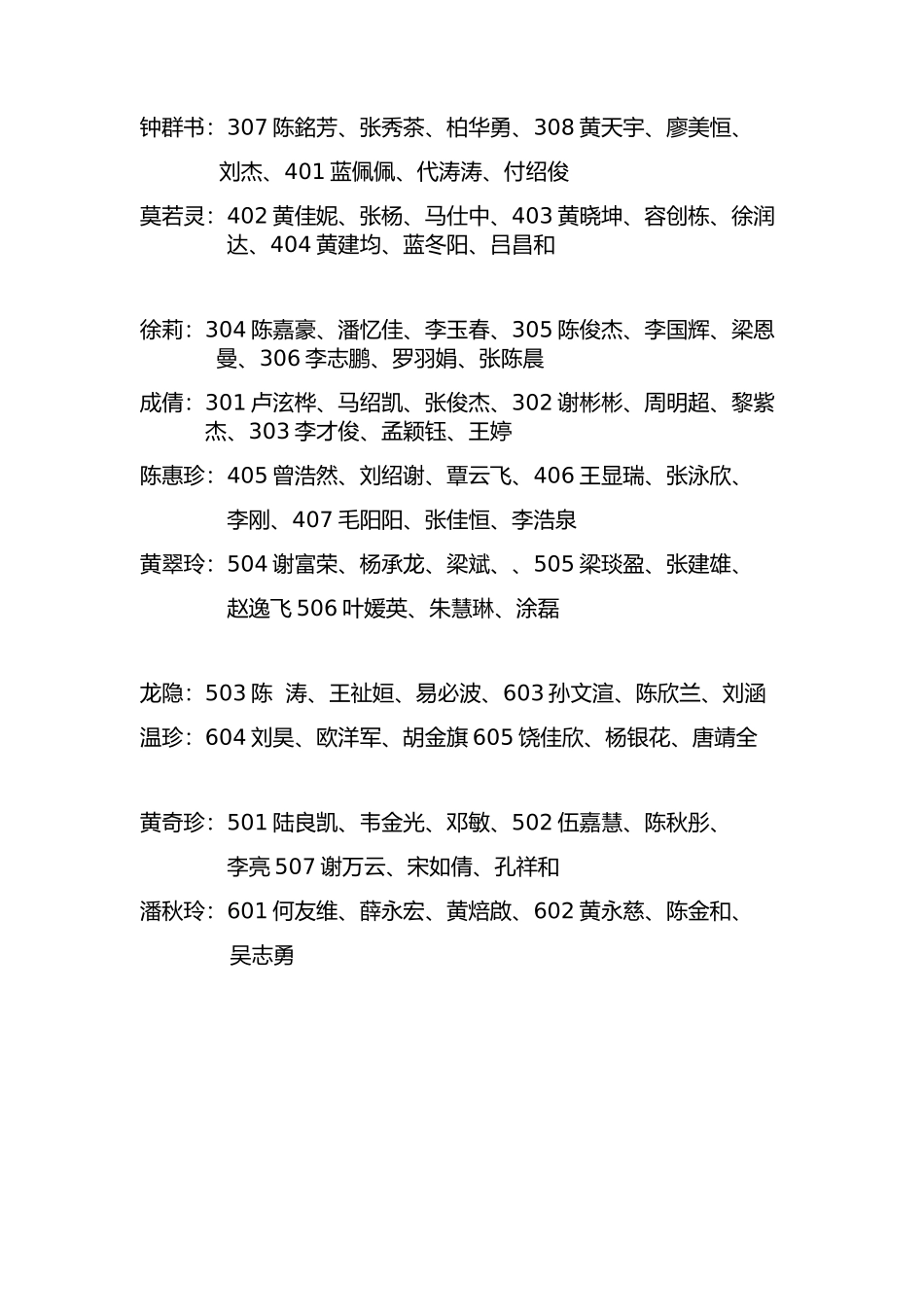 背诵名单MicrosoftWord2007文档_第1页