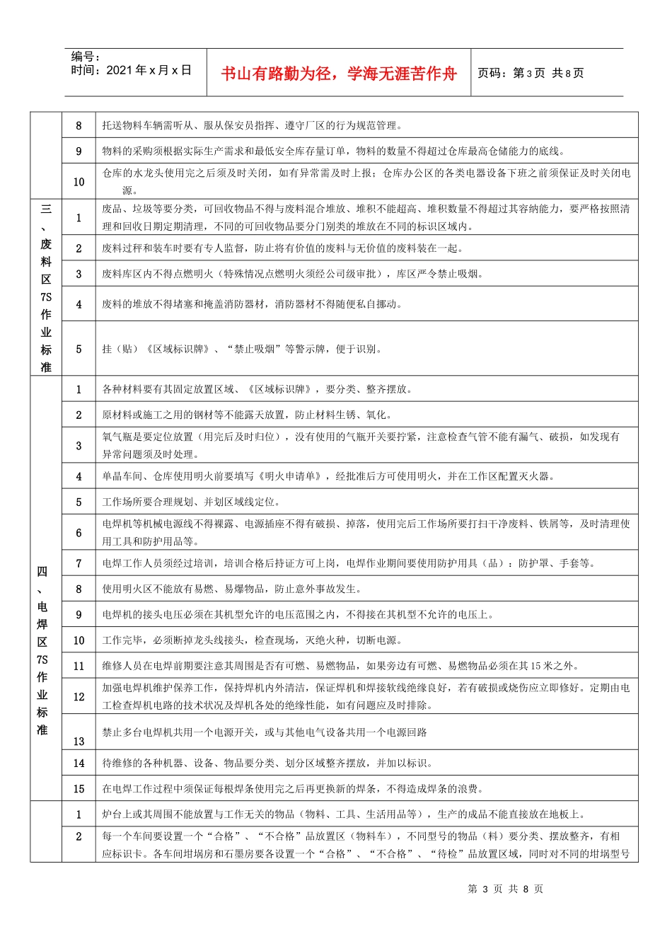 7S评审范围及操作标准_第3页