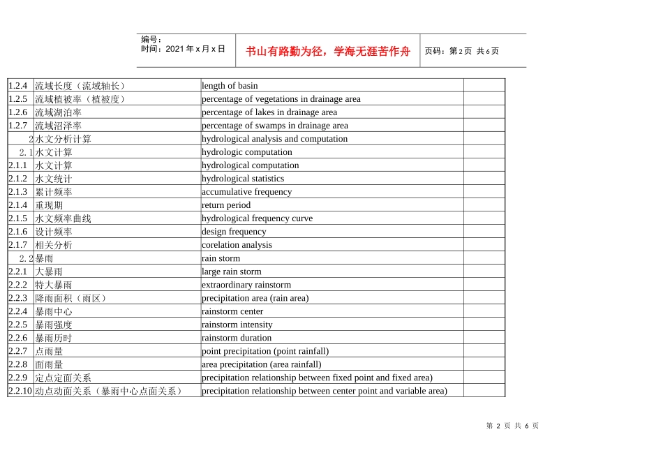 水文技术标准术语_第2页