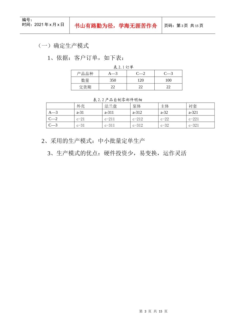螺杆泵生产组织与计划管理课程设计_第3页