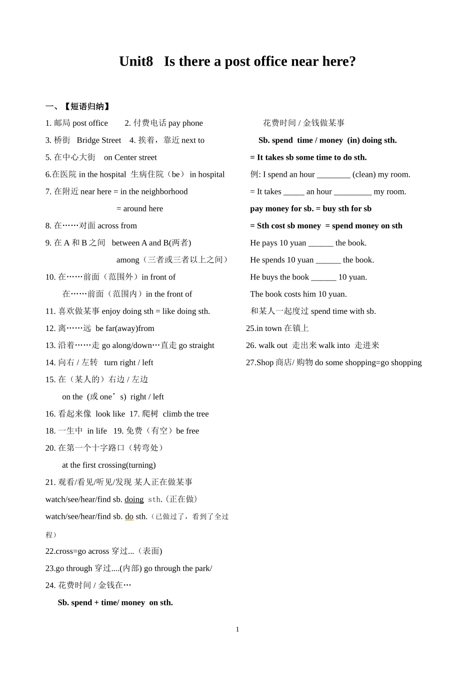 七年级下unit8知识点归纳_第1页