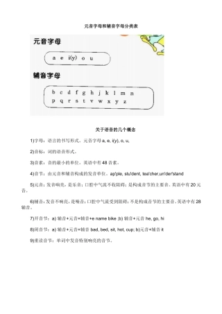 元音字母和辅音字母